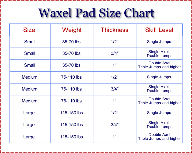 Waxel Left Hip Pad